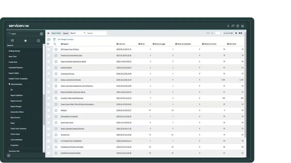 ServiceNow