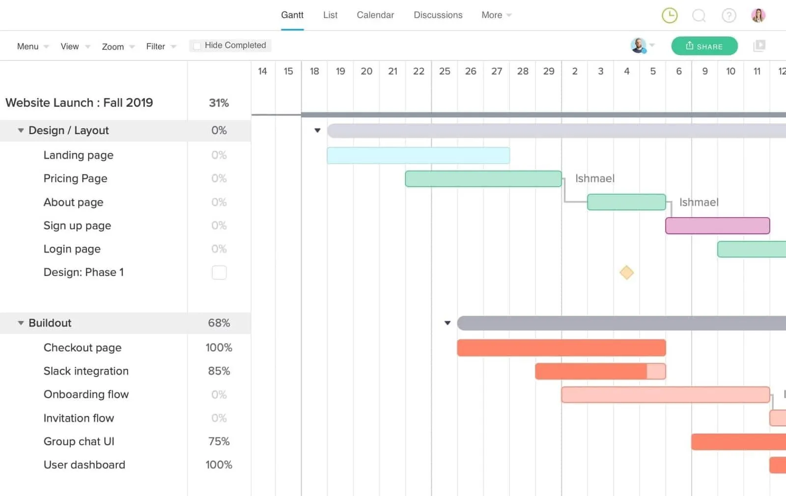 เครื่องมือการจัดการโครงการ TeamGantt