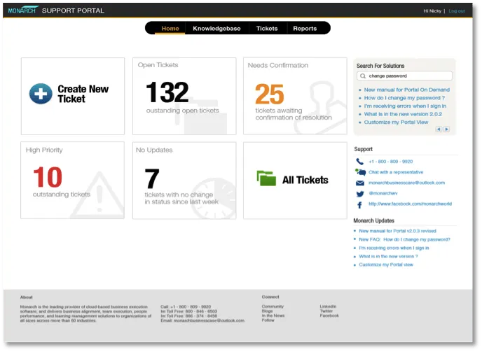 Visualizzazione del supporto clienti SAP