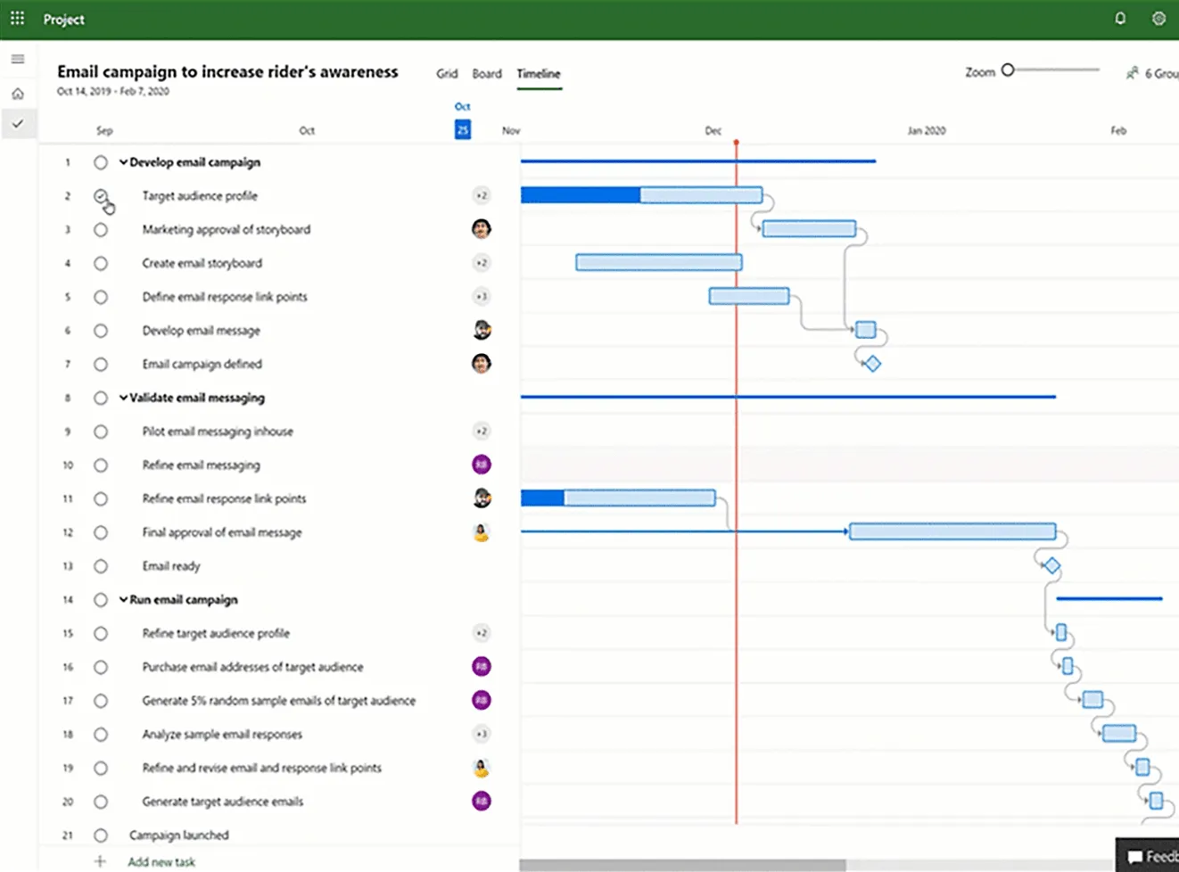 Příklad použití softwarových nástrojů pro tvorbu Ganttových diagramů v aplikaci Microsoft Project