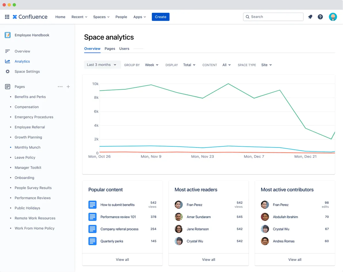 Esempio di knowledge base interna di Confluence, un'alternativa a Helpjuice
