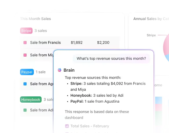 Menu Thẻ AI của ClickUp hiển thị các thẻ AI Brain, AI StandUp, AI Nhóm Update, AI Executive Summary và AI Dự án Update