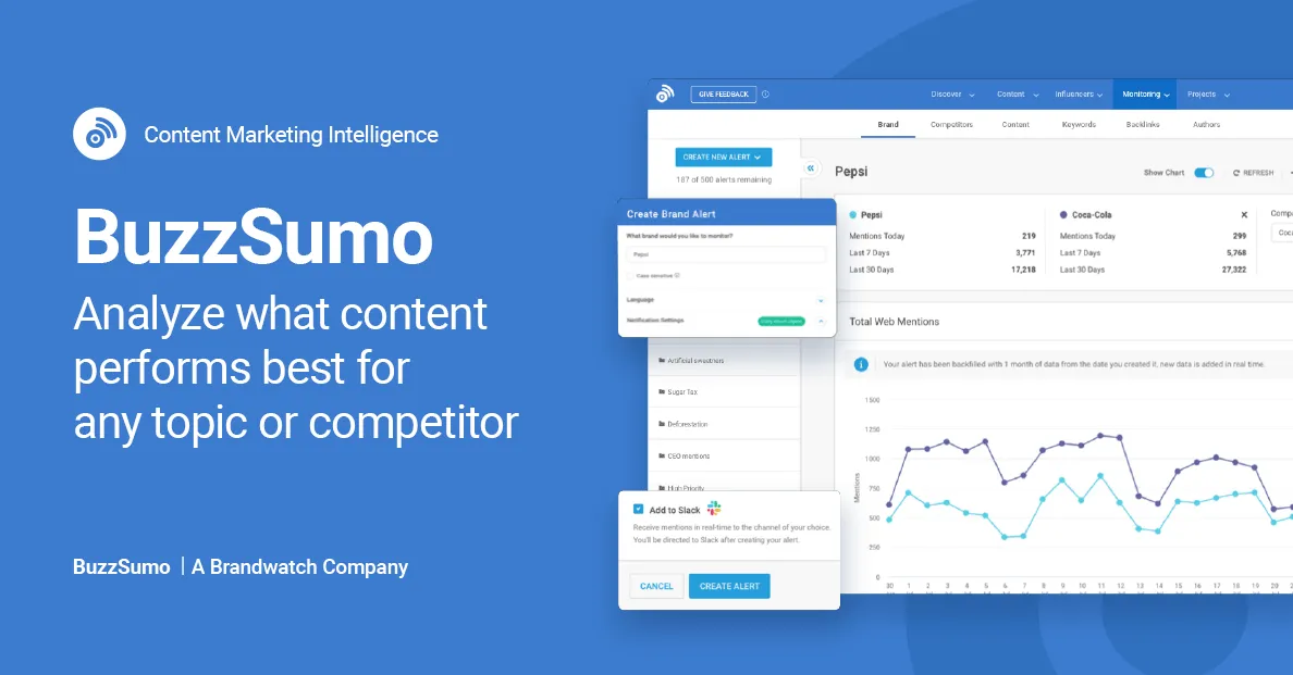 BuzzSumo-Dashboard