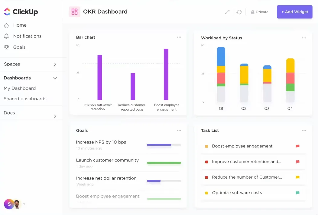 ClickUp per la gestione dei progetti di IA: gestisci con facilità gli agenti basati sugli obiettivi