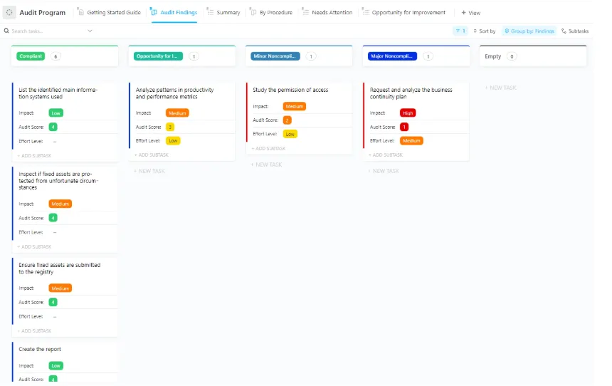 Modello di programma di audit ClickUp: modello PDCA