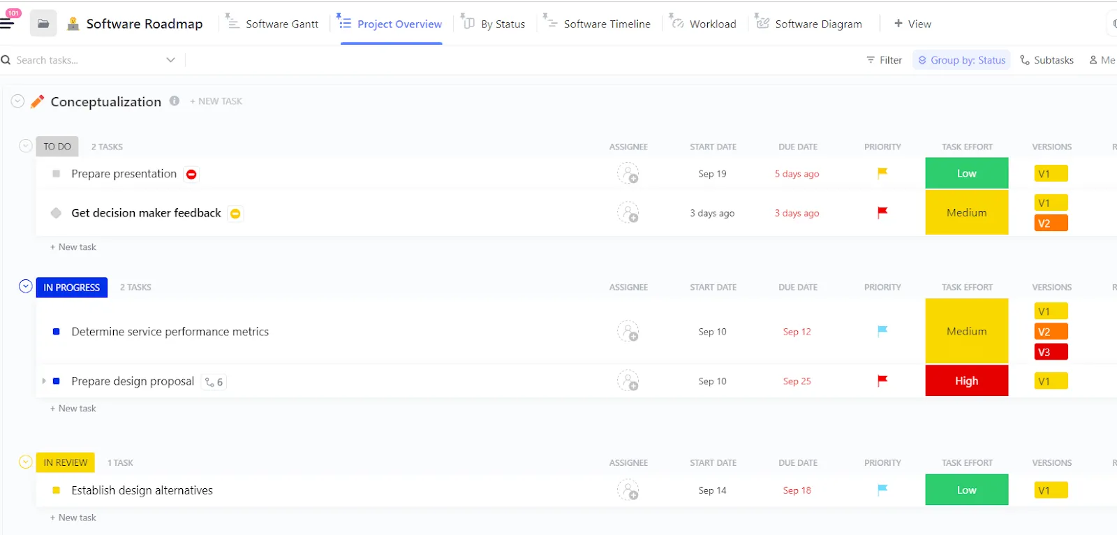 Plantilla de proyecto de software de ClickUp