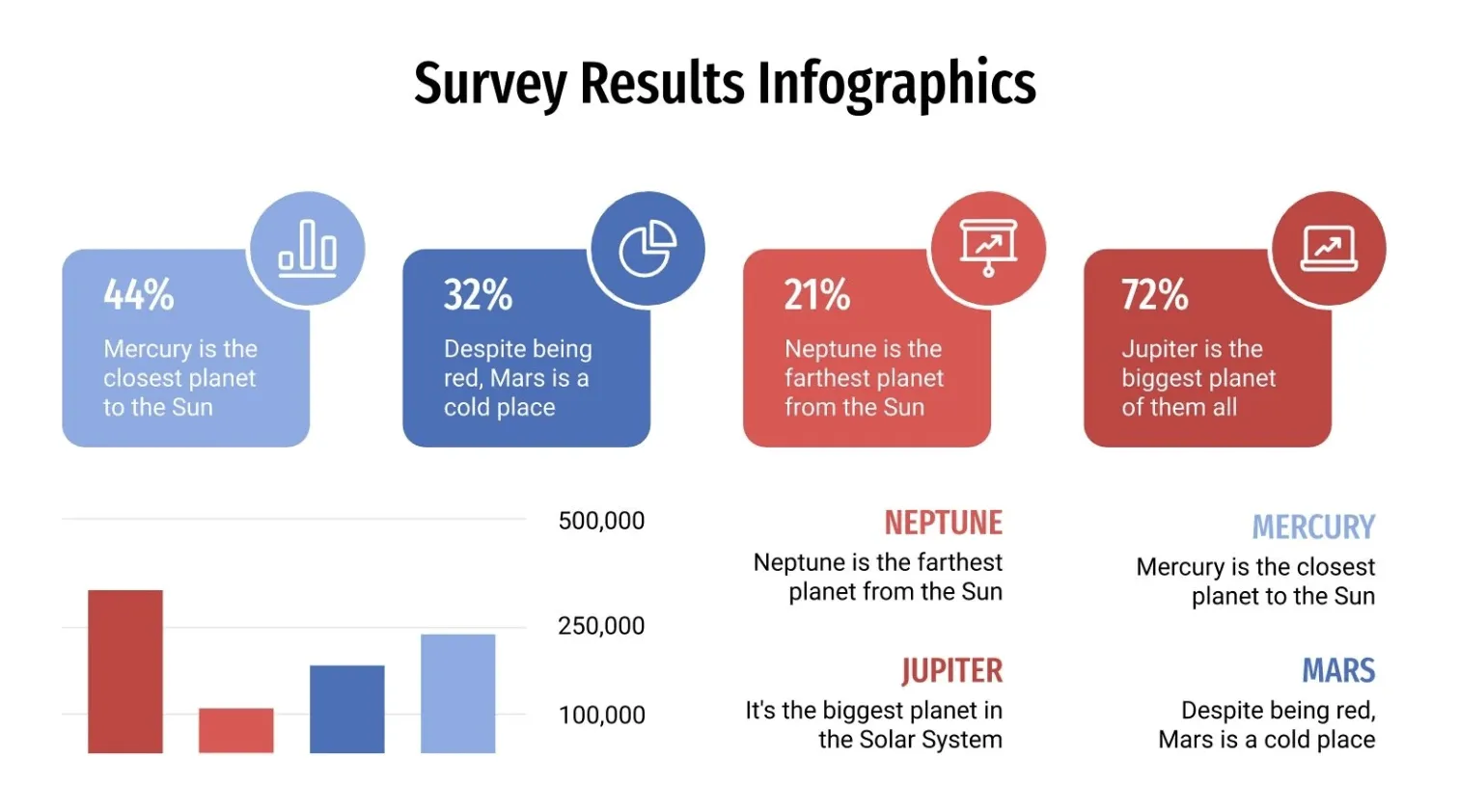 Šablona infografiky výsledků průzkumu
