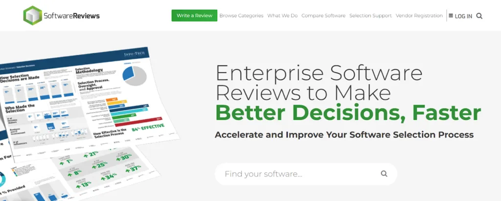 SoftwareReviews: el mejor sitio web de reseñas de software
