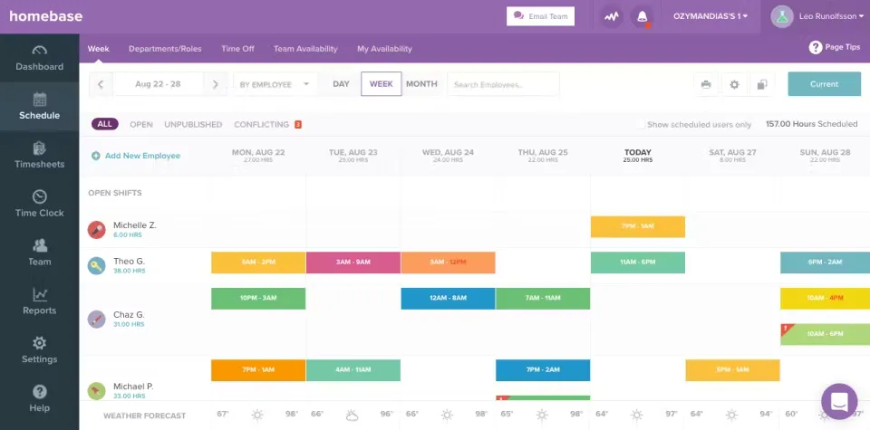 Homebase : outil de planification des horaires de travail