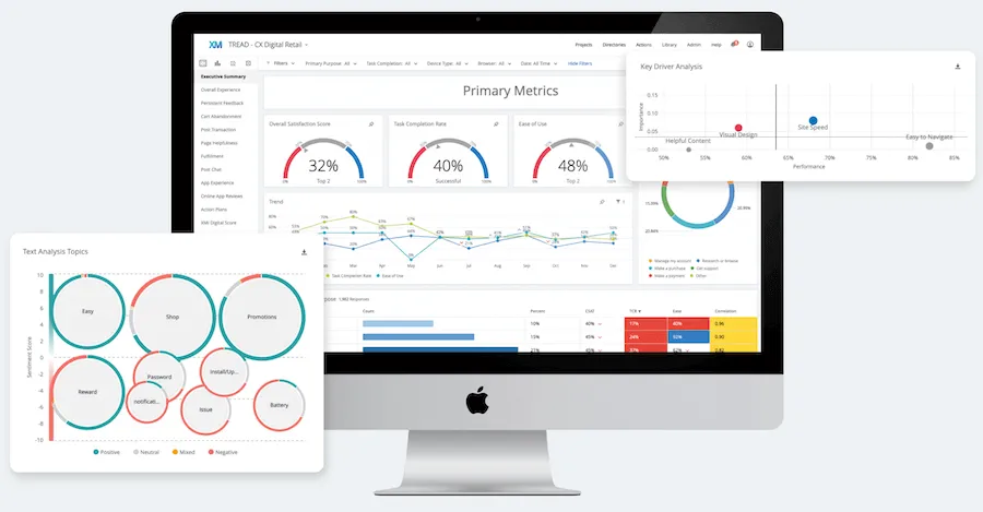 Software de experiência do cliente Qualtrics