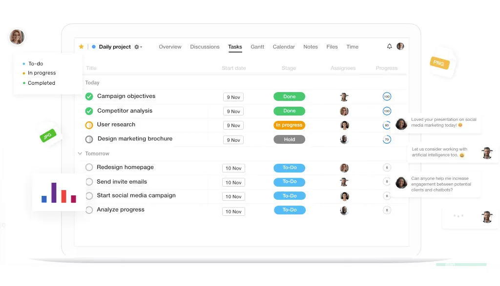Liste der Aufgaben in ProofHub