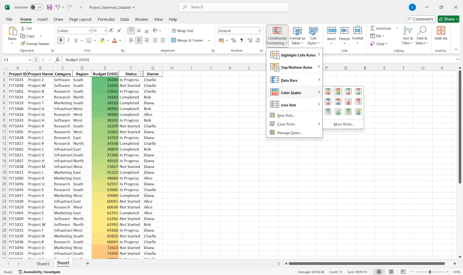 تنسيق ملف Excel بكفاءة: كيفية إنشاء تقرير موجز في Excel