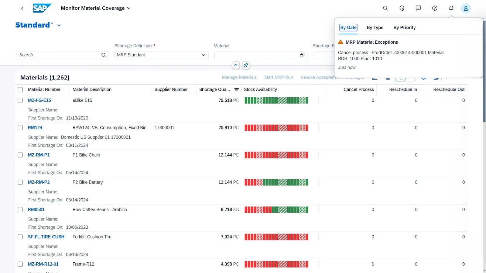 Perangkat Lunak Manajemen Inventaris ERP: SAP S/4HANA: Terbaik untuk wawasan inventaris di seluruh perusahaan