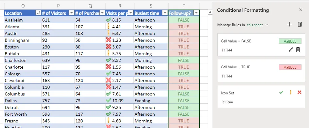 Formattazione condizionale di Excel