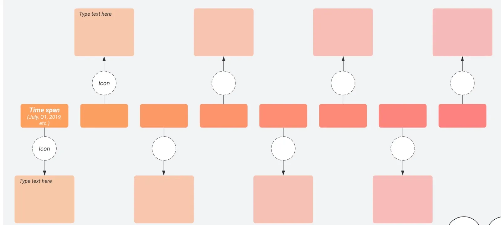 عزز نمو شركتك باستخدام قالب الجدول الزمني هذا من Lucidchart