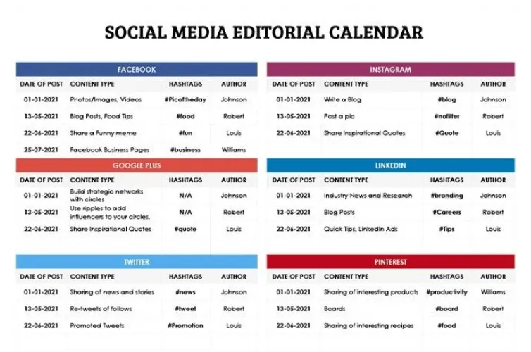Modello di calendario editoriale per social media di Template.net