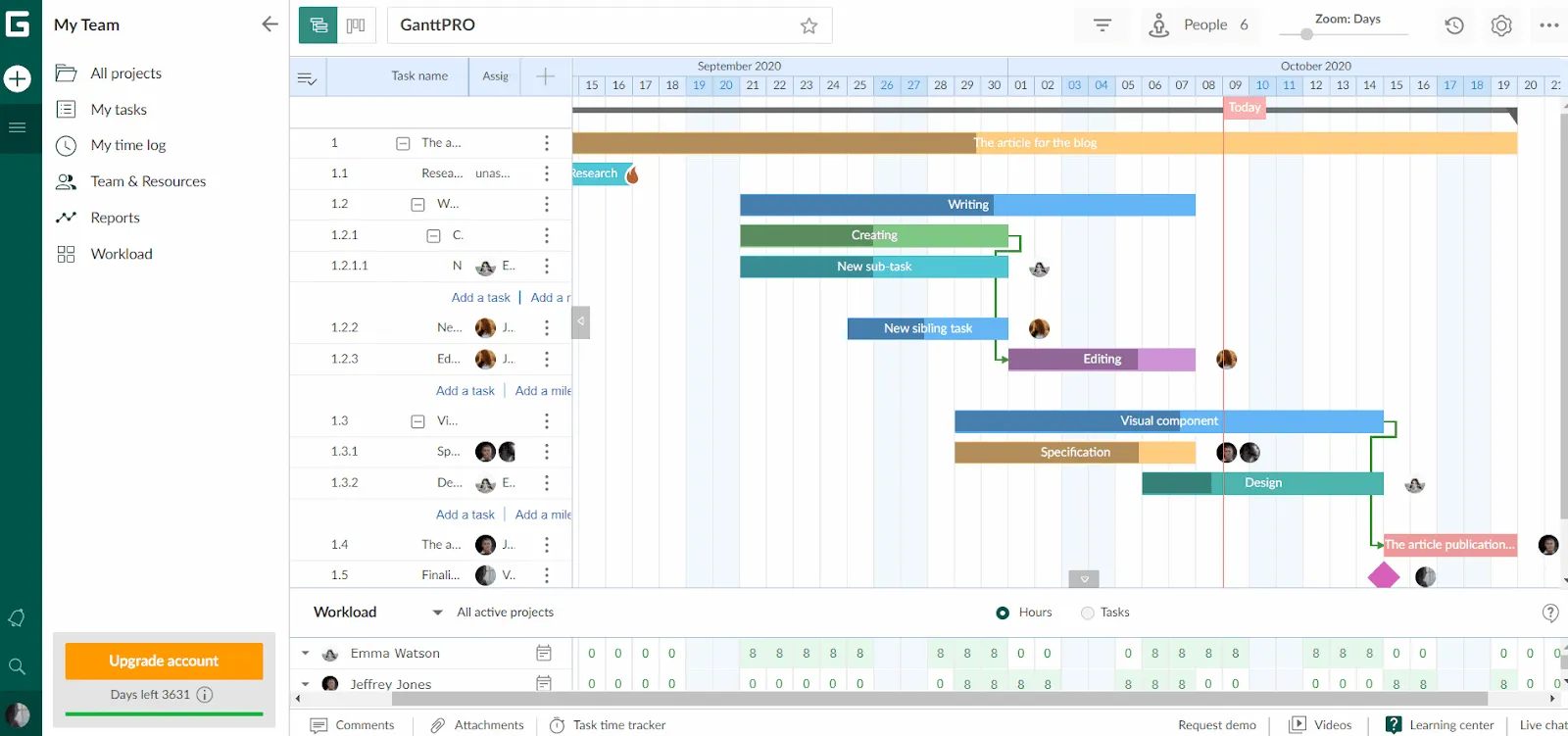 Erstellen Sie Gantt-Diagramme mit GanttPRO