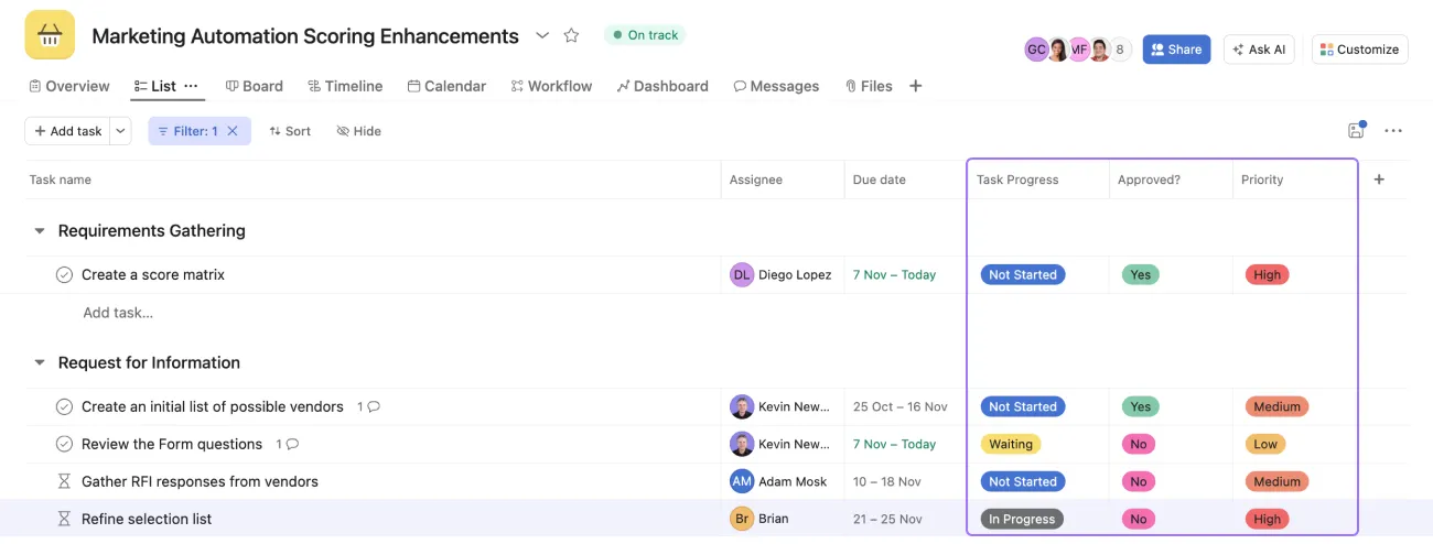 Evaluación de software de gestión de proyectos: 2. Asana