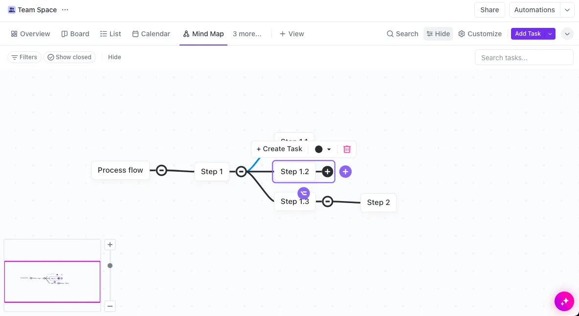 Nodos en ClickUp mapas mentales