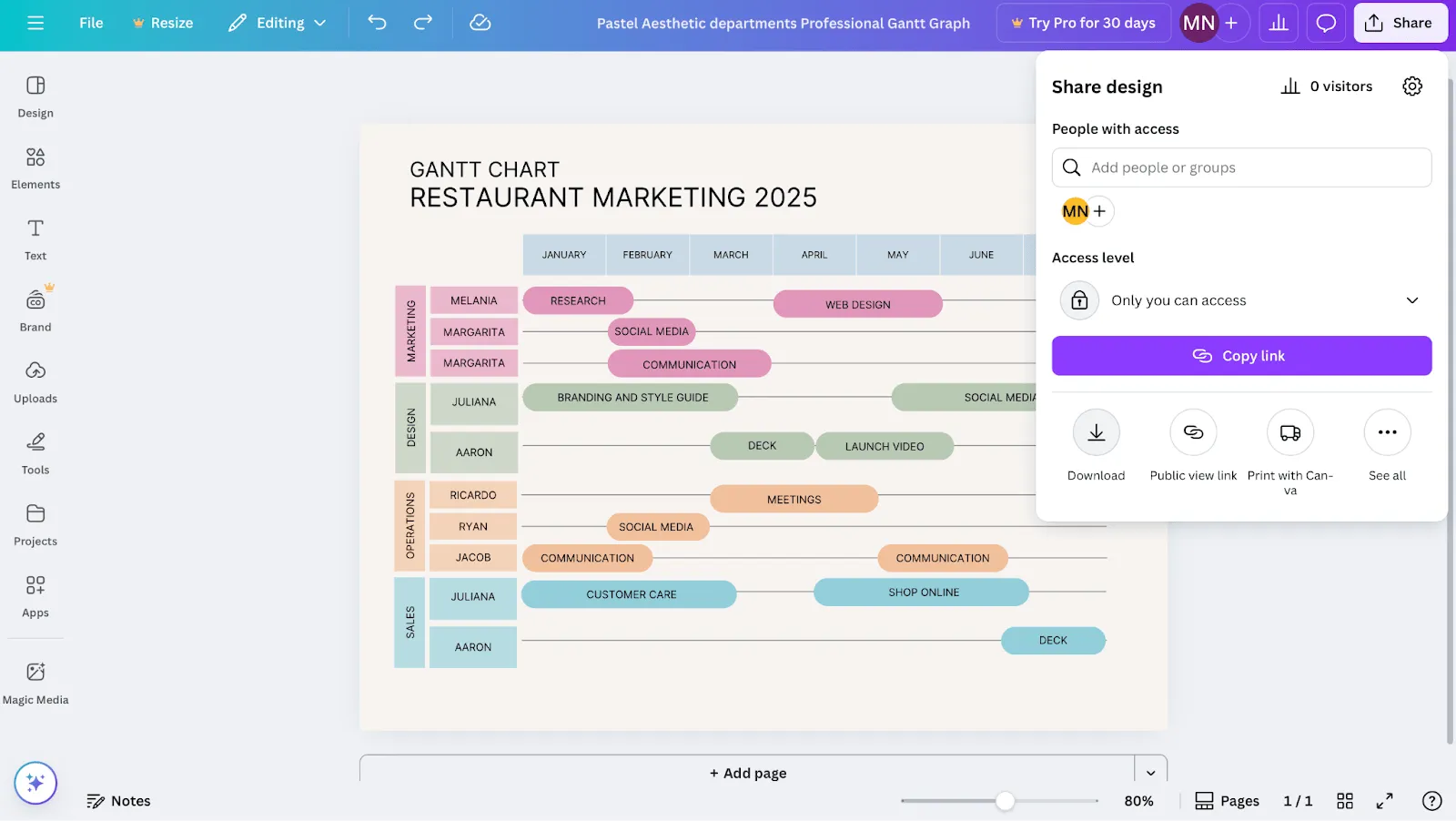 Canva vs. Google Sheets pro Ganttovy diagramy: Exportujte a sdílejte