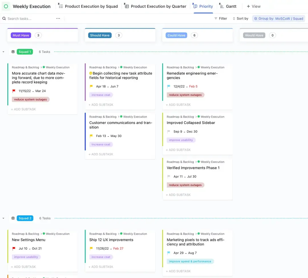 Soluzione per la gestione del team software di ClickUp
