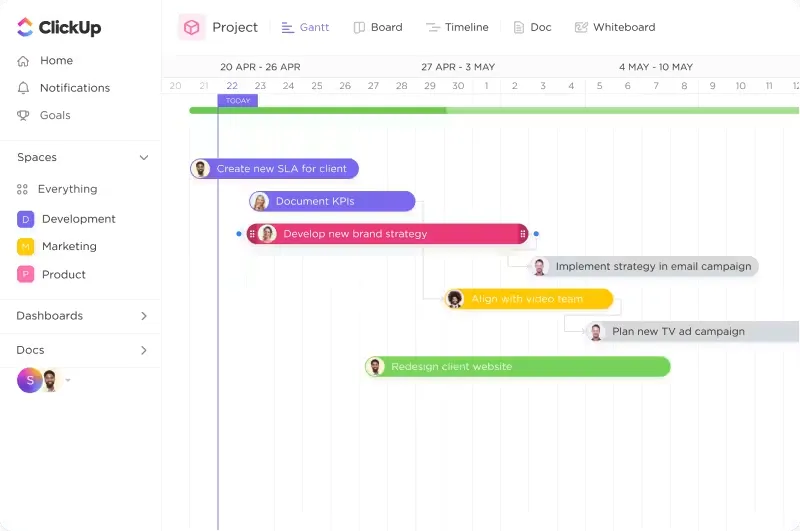 Diagrama de Gantt de ClickUp