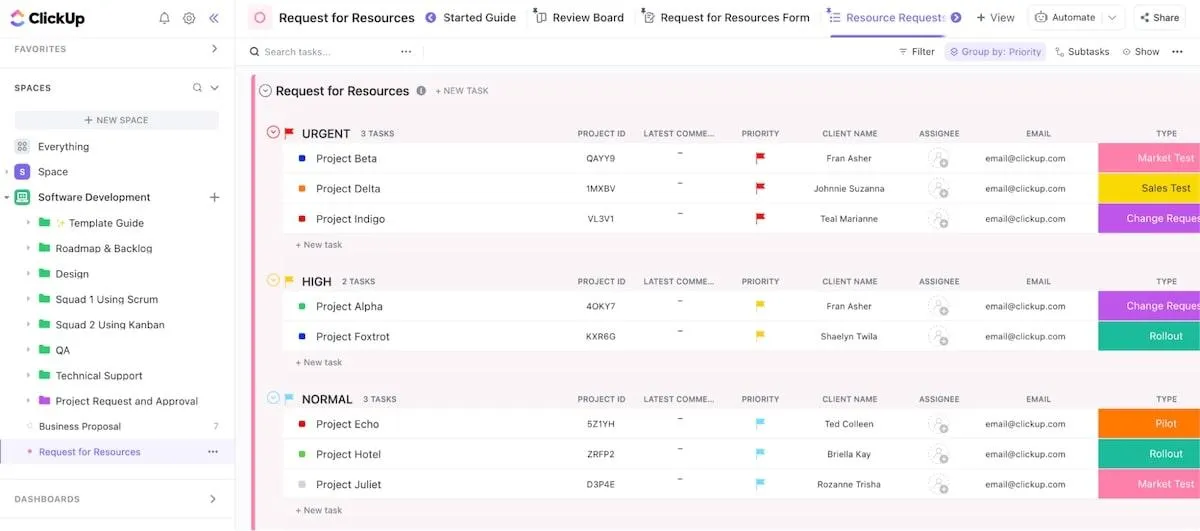 Modèle de demande de ressources ClickUp