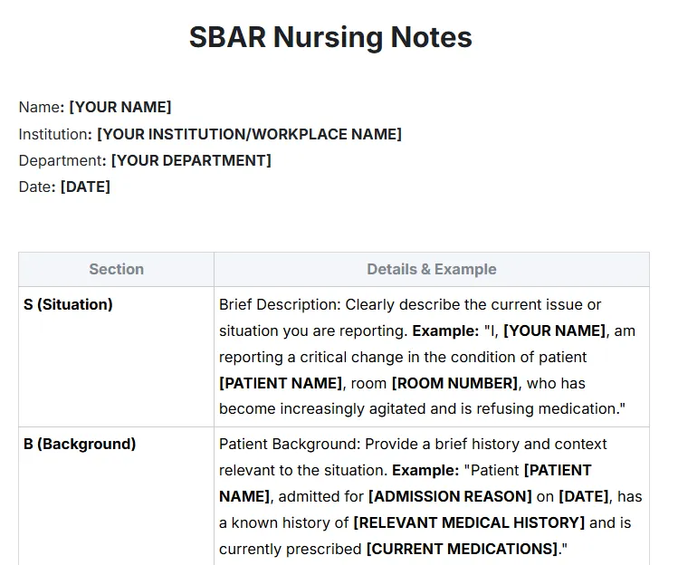 แบบบันทึกการพยาบาลแบบ SBAR