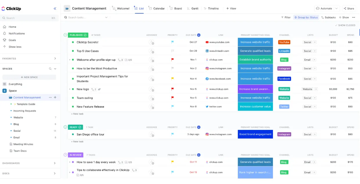 Modello di gestione dei contenuti ClickUp