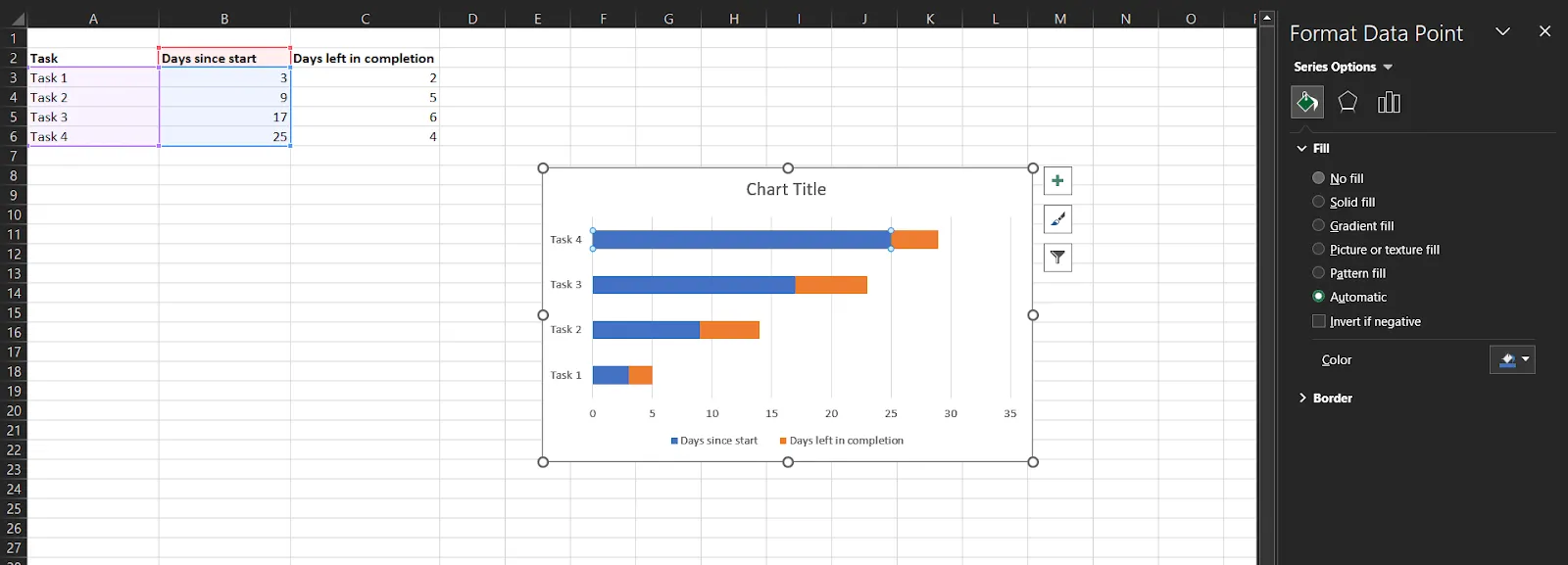 Personalize o gráfico no Excel.
