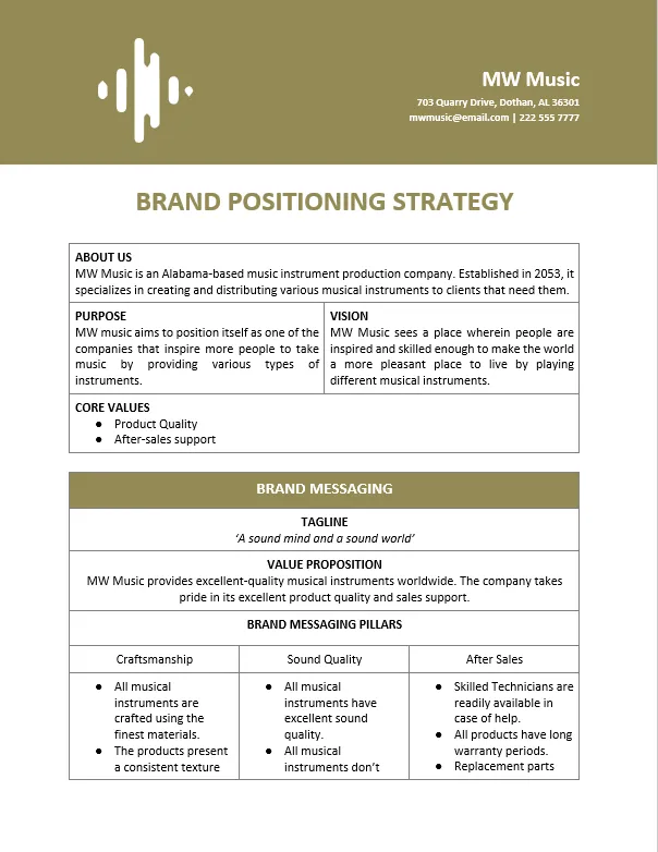 Vorlage für eine Wortmarken-Positionierungsstrategie von Template.net