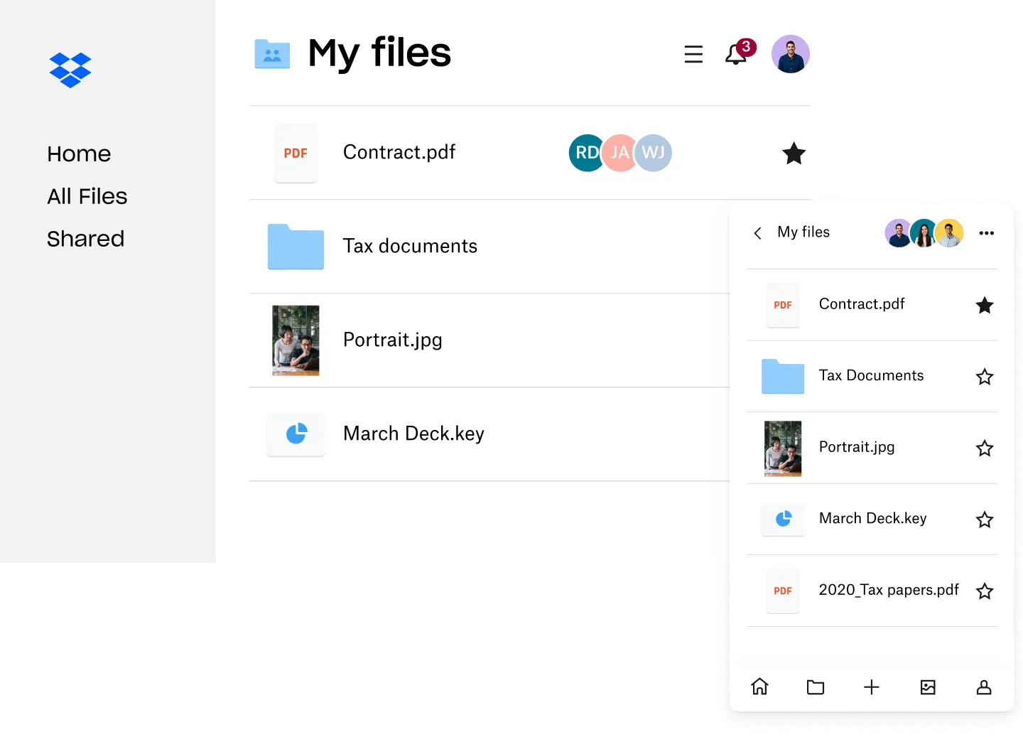Dropbox Dashboard: Software zum Freigeben von Dateien