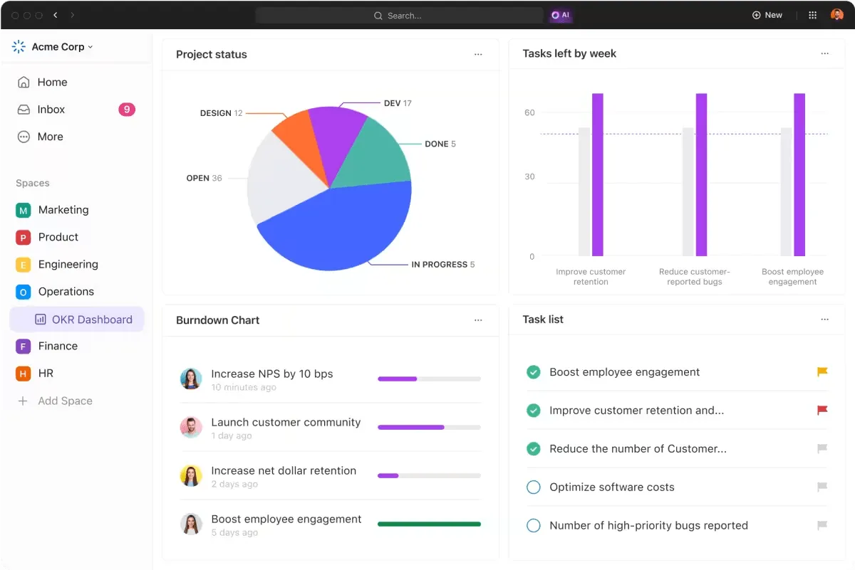Die Lösung für Projektmanagement von ClickUp