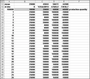 Excel