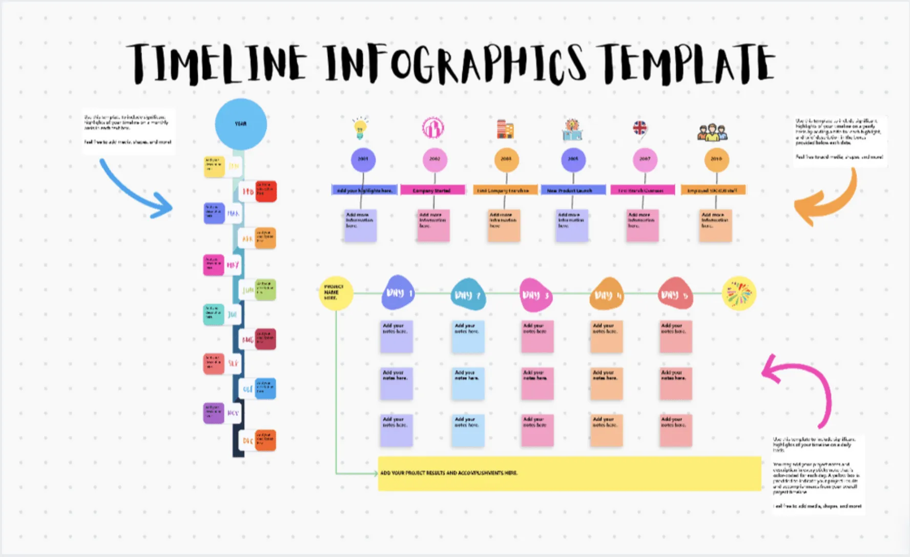 Comece a criar um cronograma de projeto no ClickUp Whiteboard