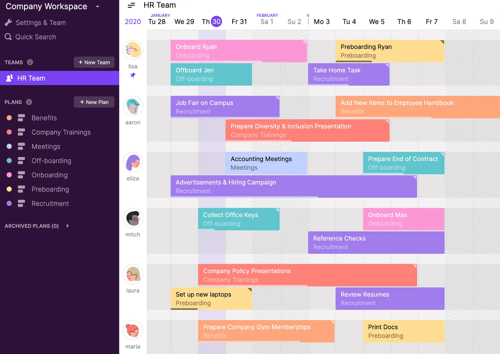 Toggl Plan-Dashboard