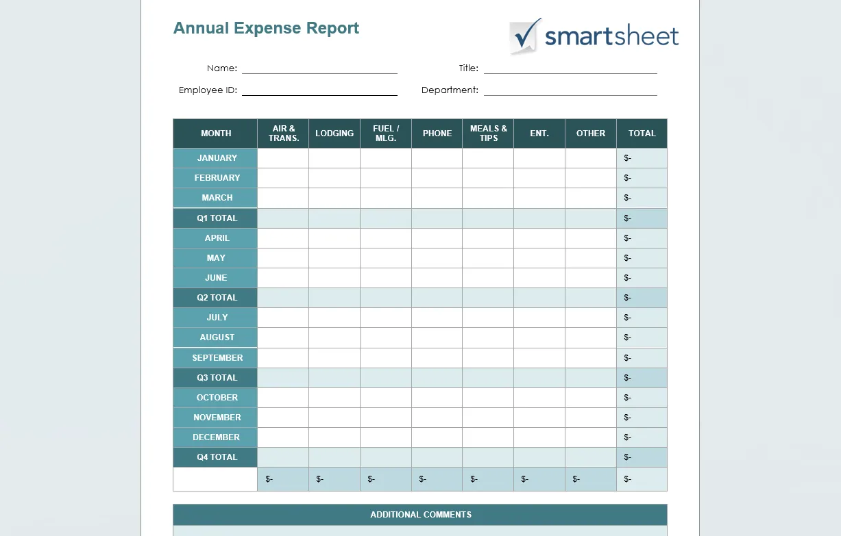 Modelo de relatório de despesas no Google Sheets