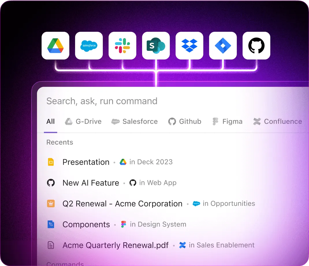 ClickUp brengt de informatie uit al uw verschillende apps samen