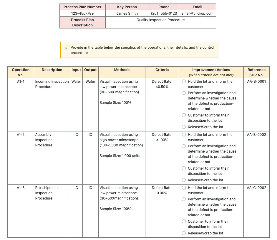 Nuestra plantilla de plan de proceso te ayuda a organizar los detalles de tu proyecto, incluidos los métodos, criterios y medidas de mejora necesarios.