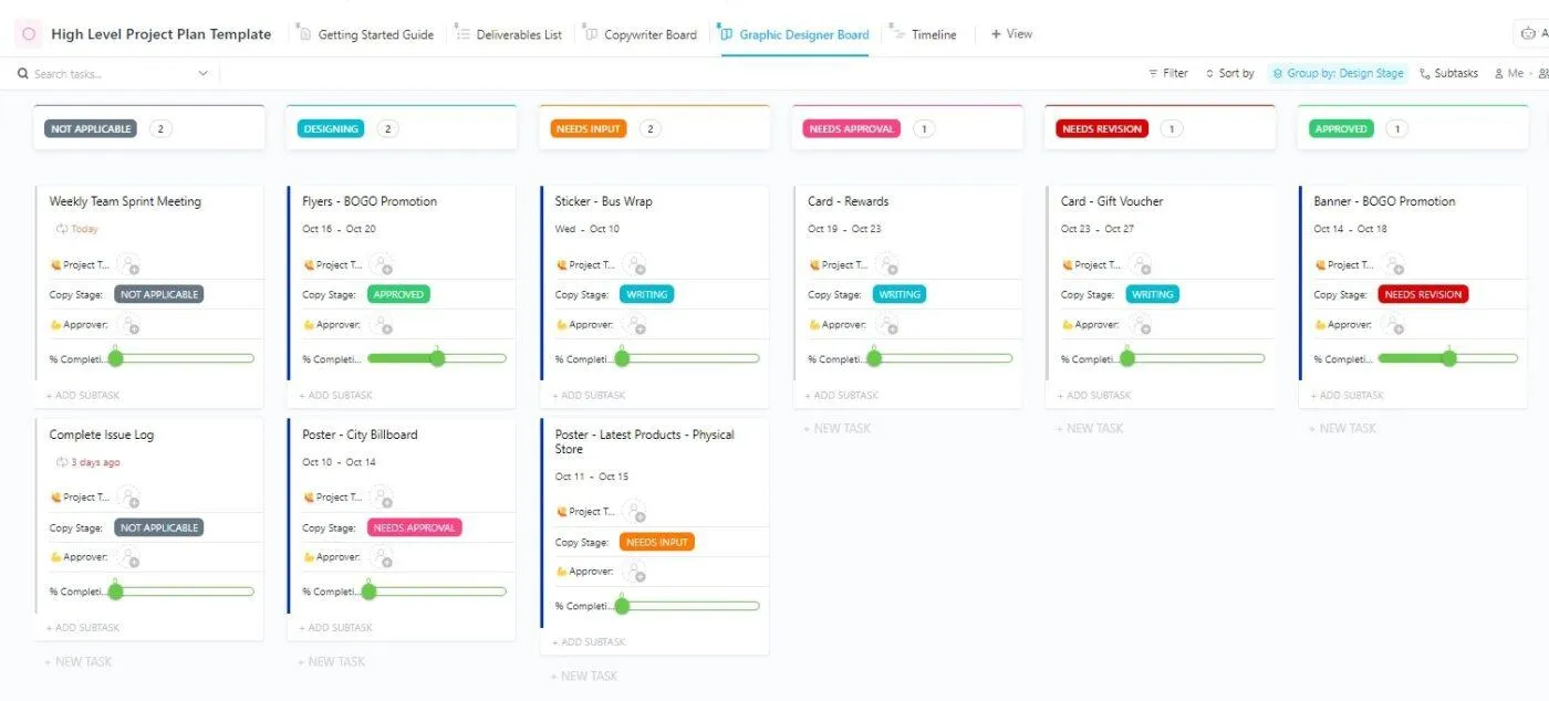 ClickUps mall för övergripande projektplan