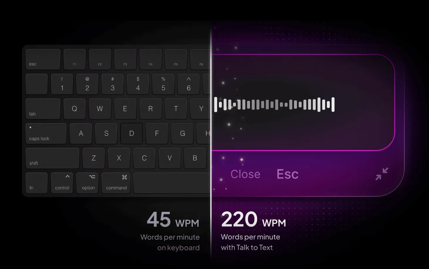 What 500+ Workers Say About Typing Fatigue and AI Voice Workflows