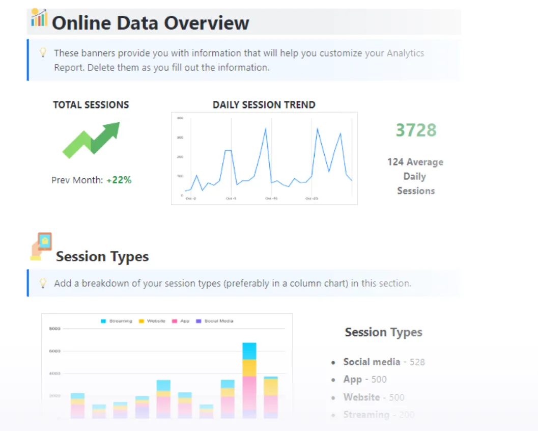 Modello di reportistica sui social media: modello di report analitico ClickUp