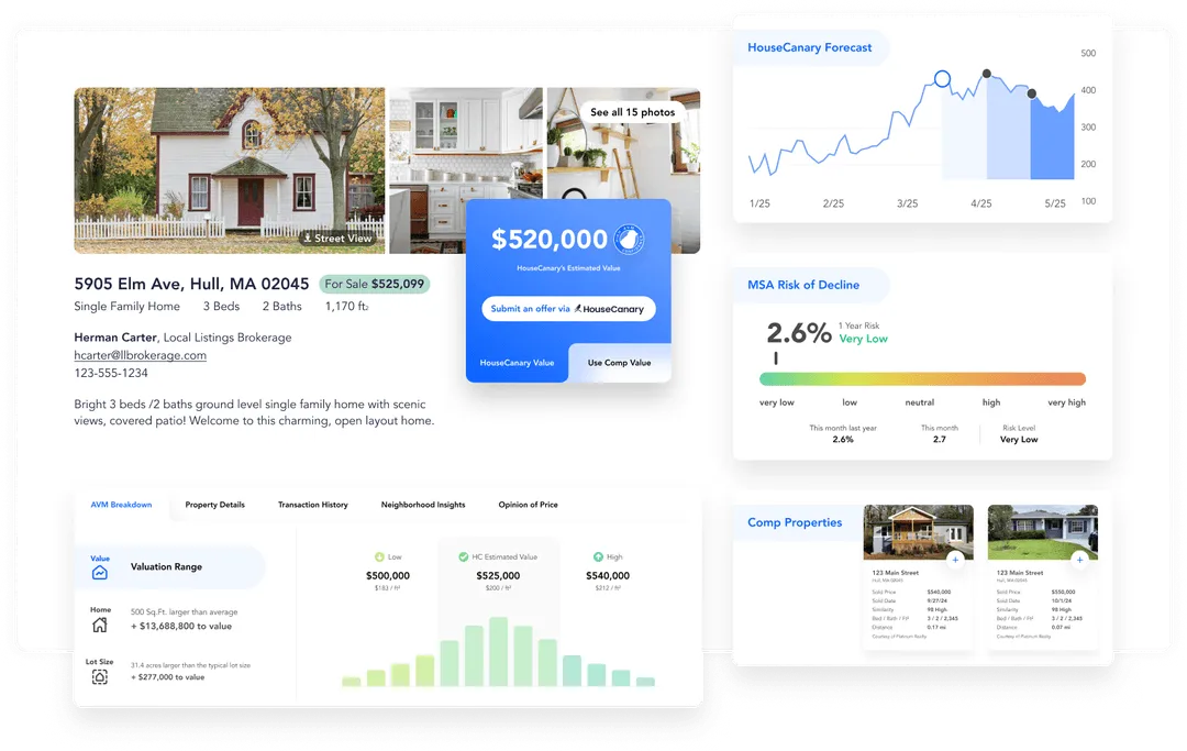 HouseCanary: agentes de IA para el sector inmobiliario