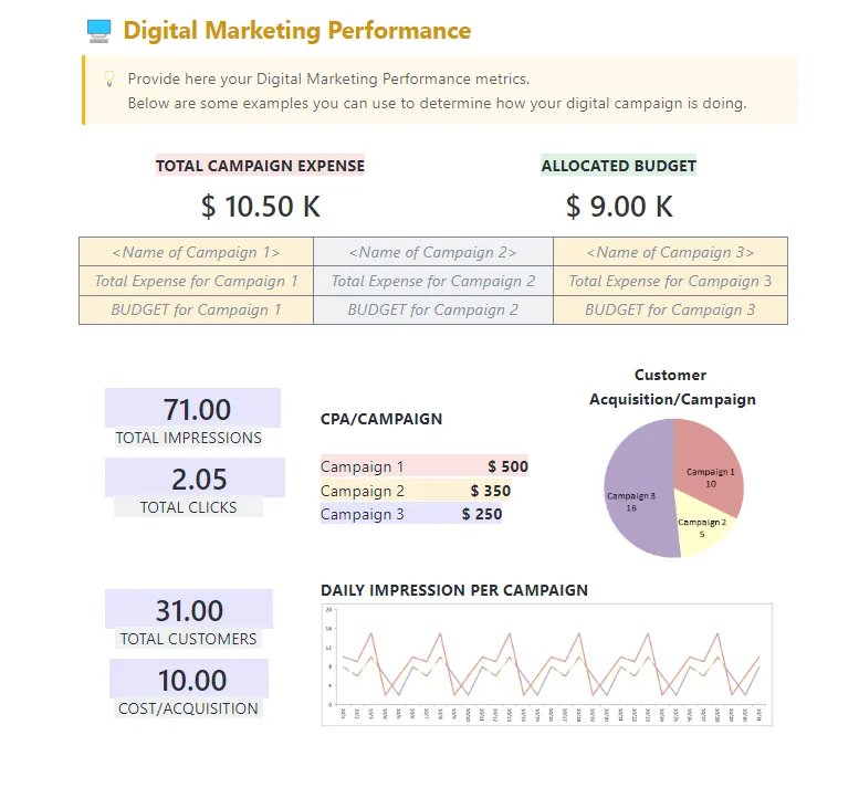 Template Dashboard Laporan Pemasaran Digital ClickUp