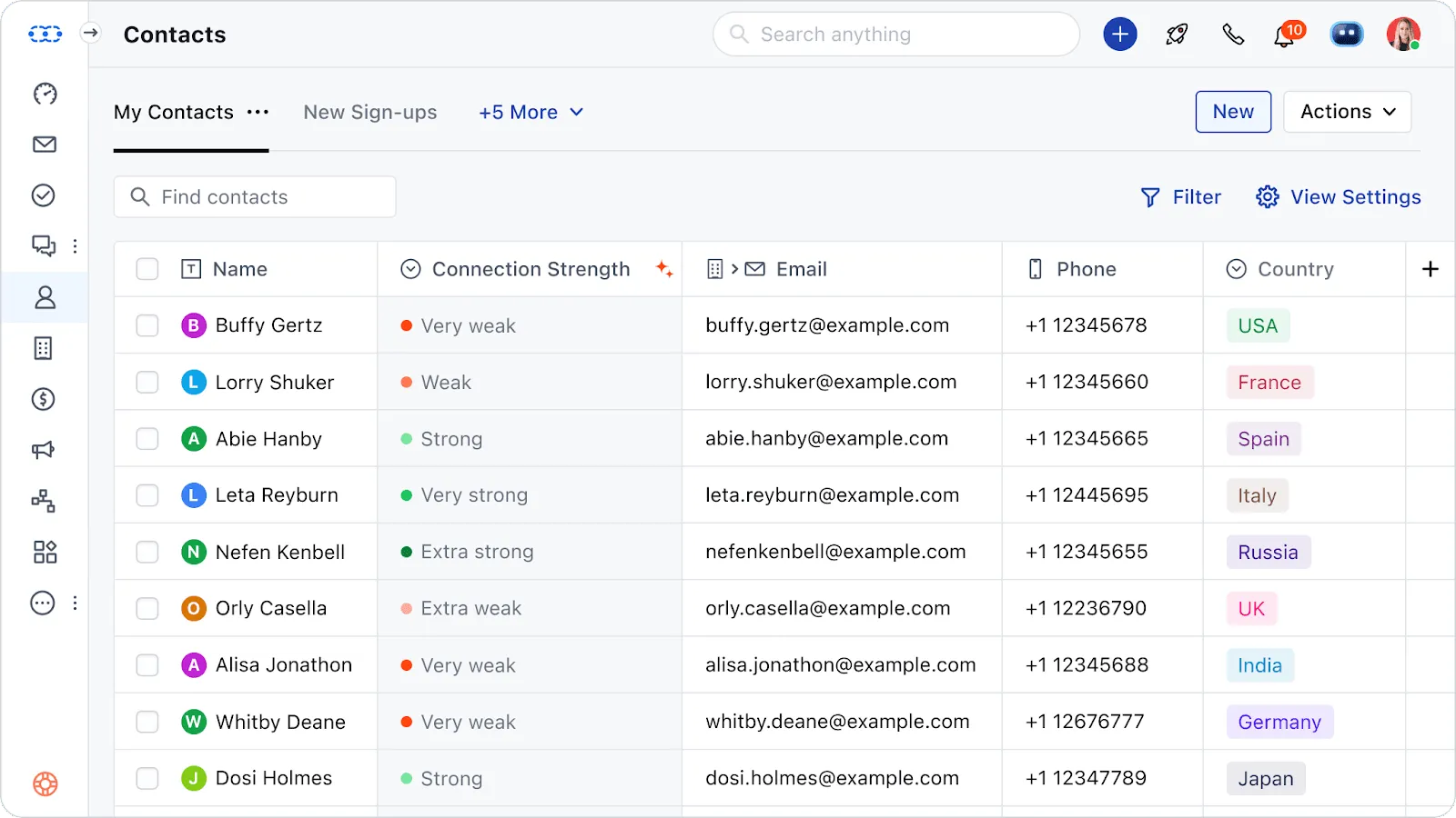 Salesmate-Benutzeroberfläche
