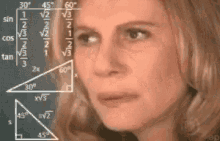 gif de uma mulher fazendo cálculos matemáticos mentalmente