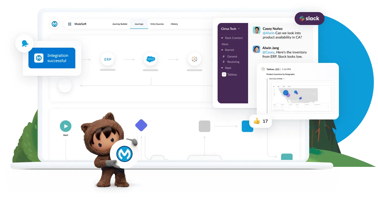 Integración de Salesforce con Front