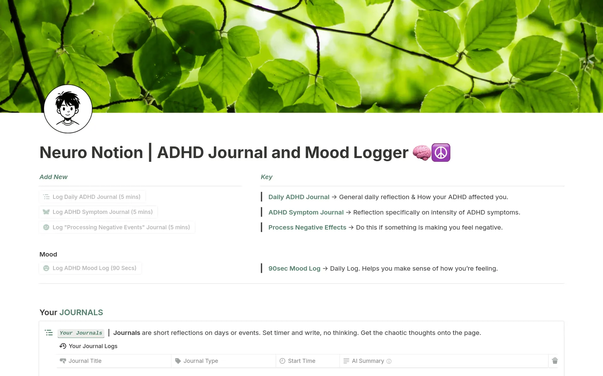 Modèle de journal et d'enregistrement des humeurs Notion pour les personnes atteintes de TDAH : Modèles Notion pour les personnes atteintes de TDAH