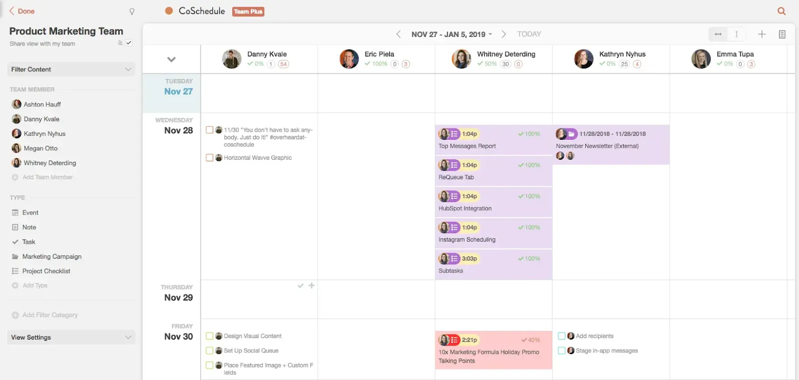CoSchedule: generador de planes de marketing