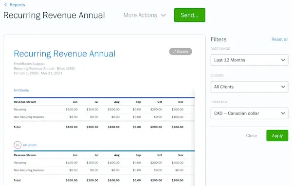 Exemple d'un rapport annuel sur les revenus récurrents de Freshbooks